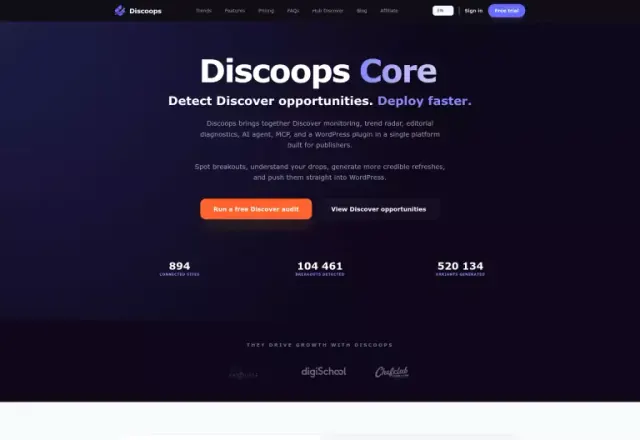 Discoops